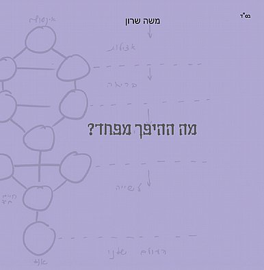 מה ההיפך מפחד? מה ההיפך מפחד?